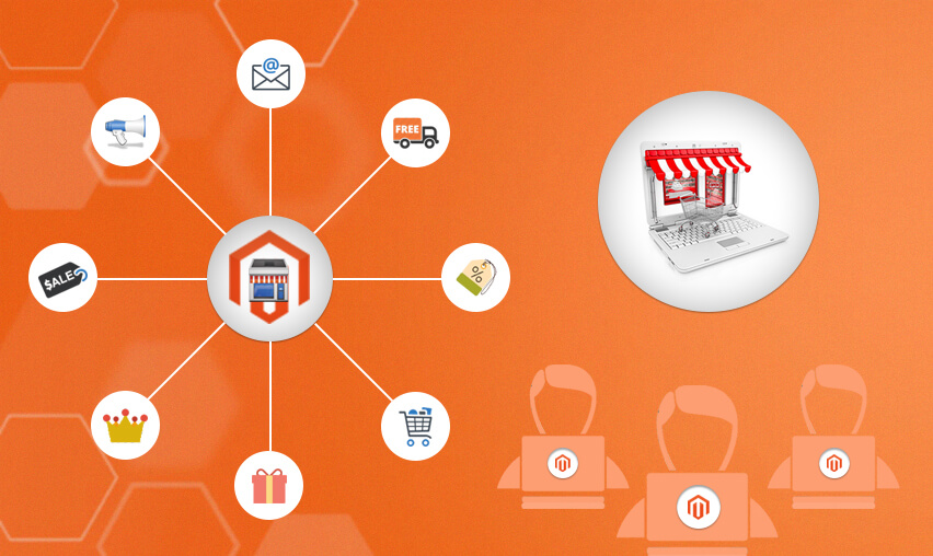 Why Magento is the Best Solution for Your Enterprise level eCommerce Business