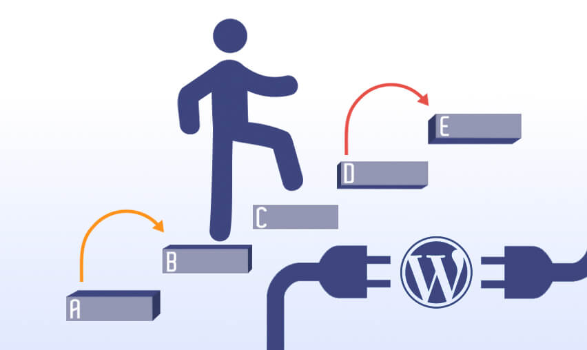 Step By Step Guide To WordPress Plugin Development 2023