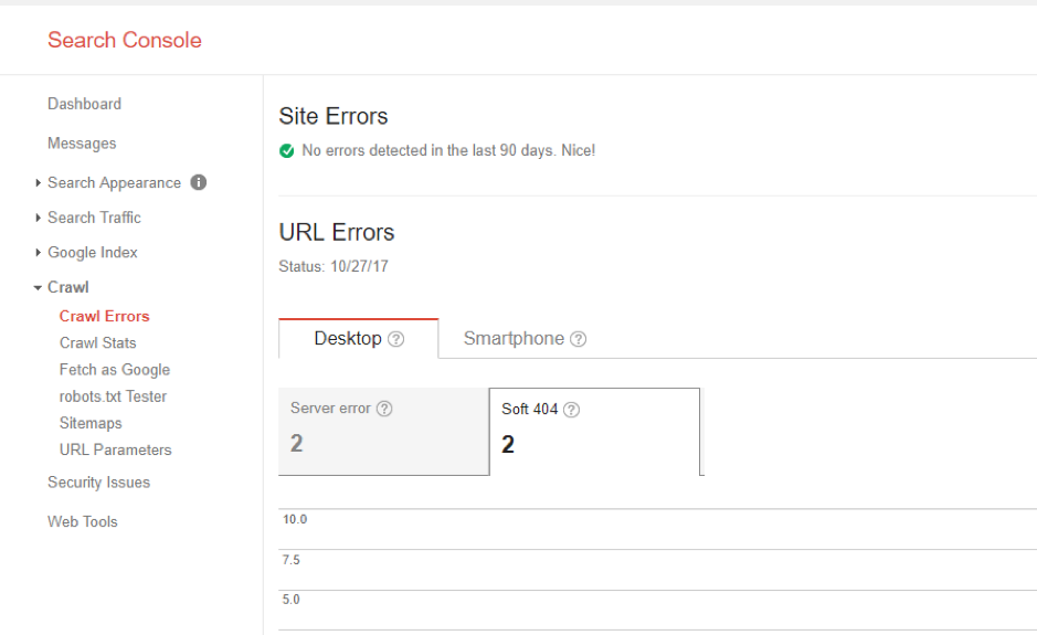 404 errors
