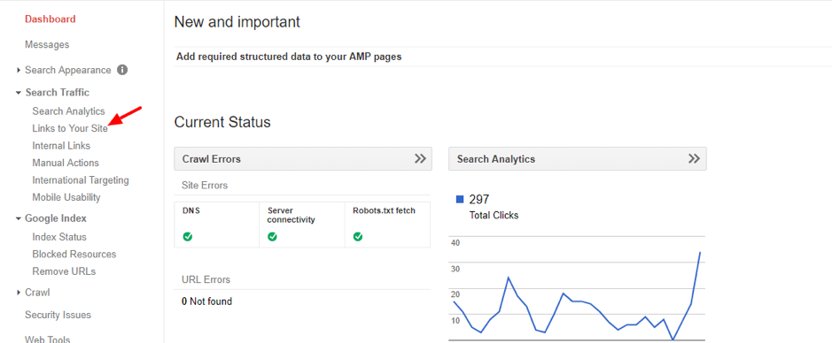 Google search console