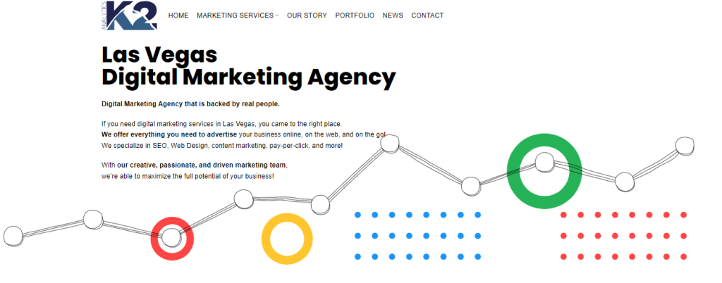 K2 Analytics