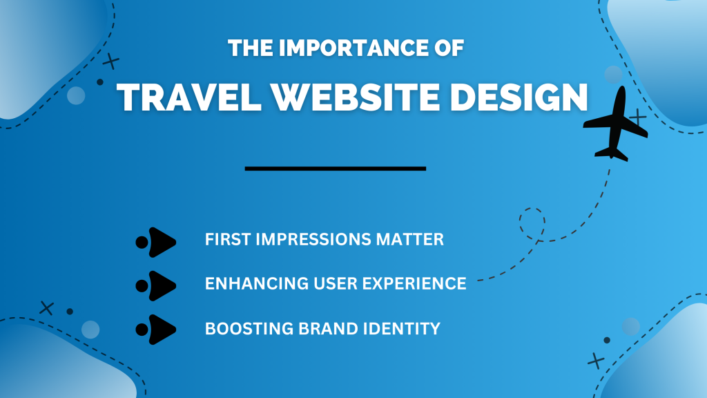The Importance of Travel Website Design
