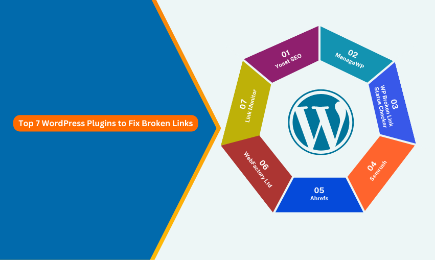 Top 7 WordPress Plugins to Fix Broken Links