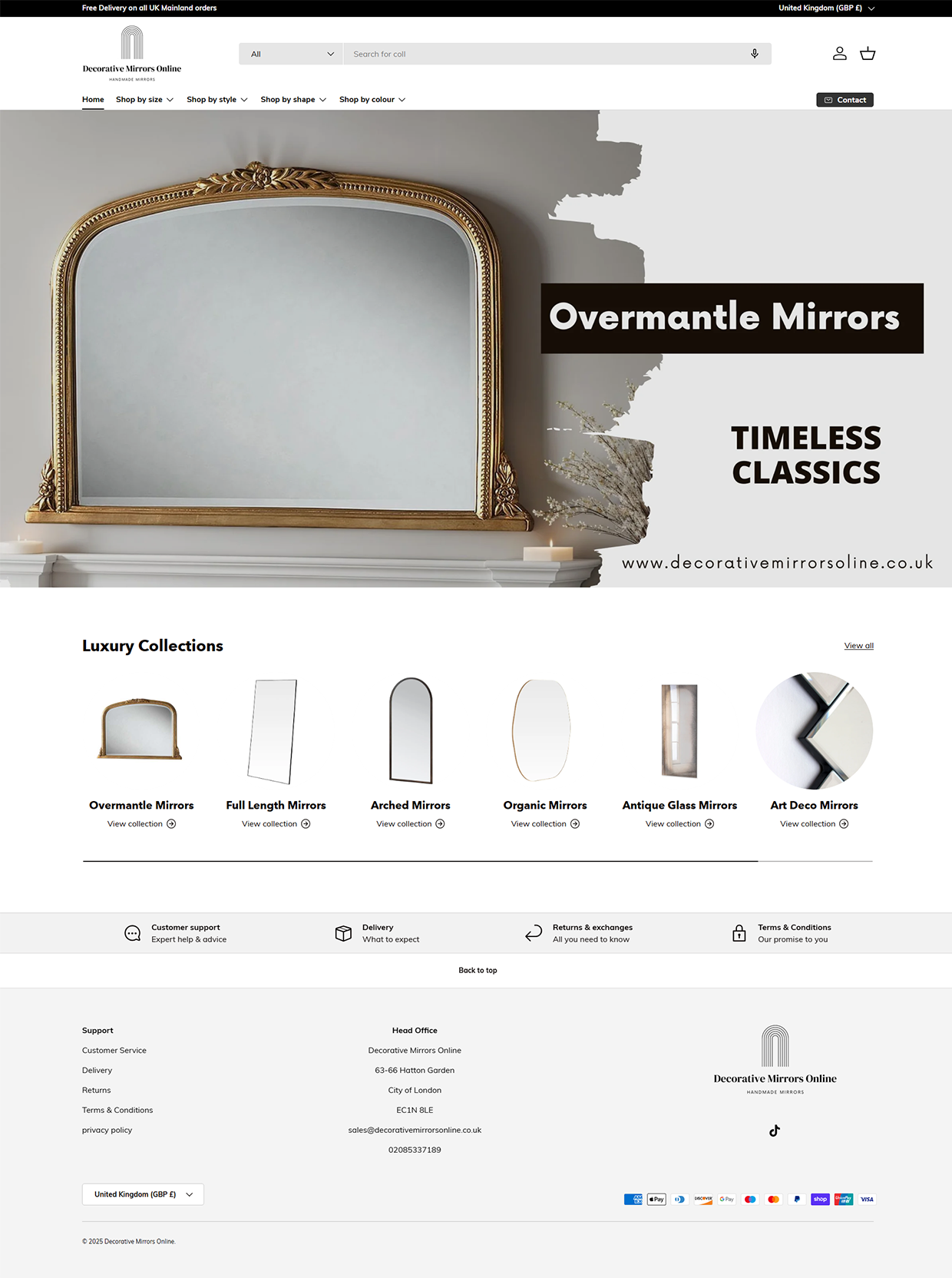 Decorative Mirrors Online case study