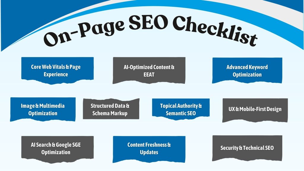 On-Page SEO Checklist