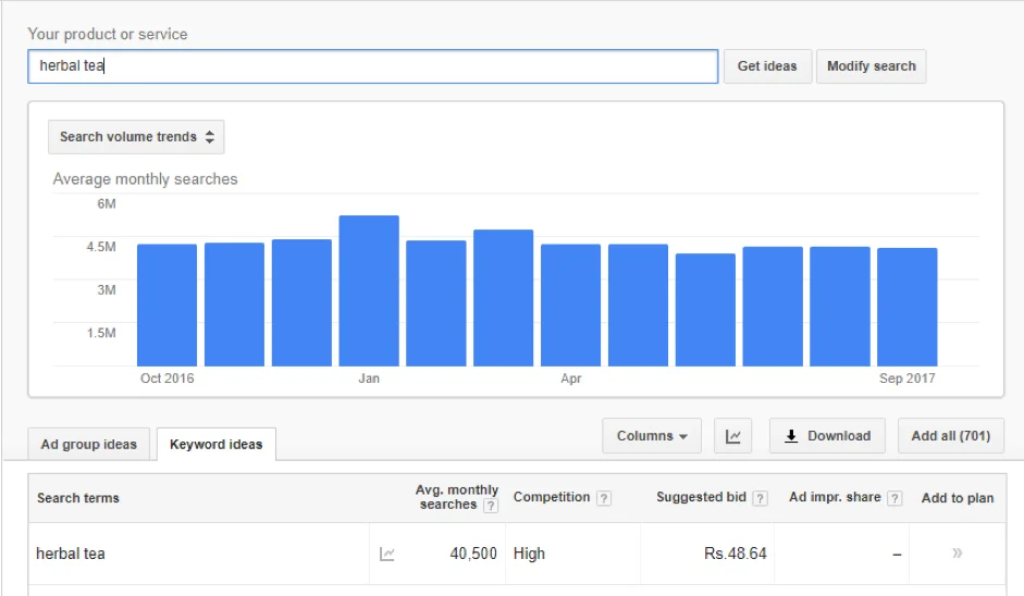 keyword planner