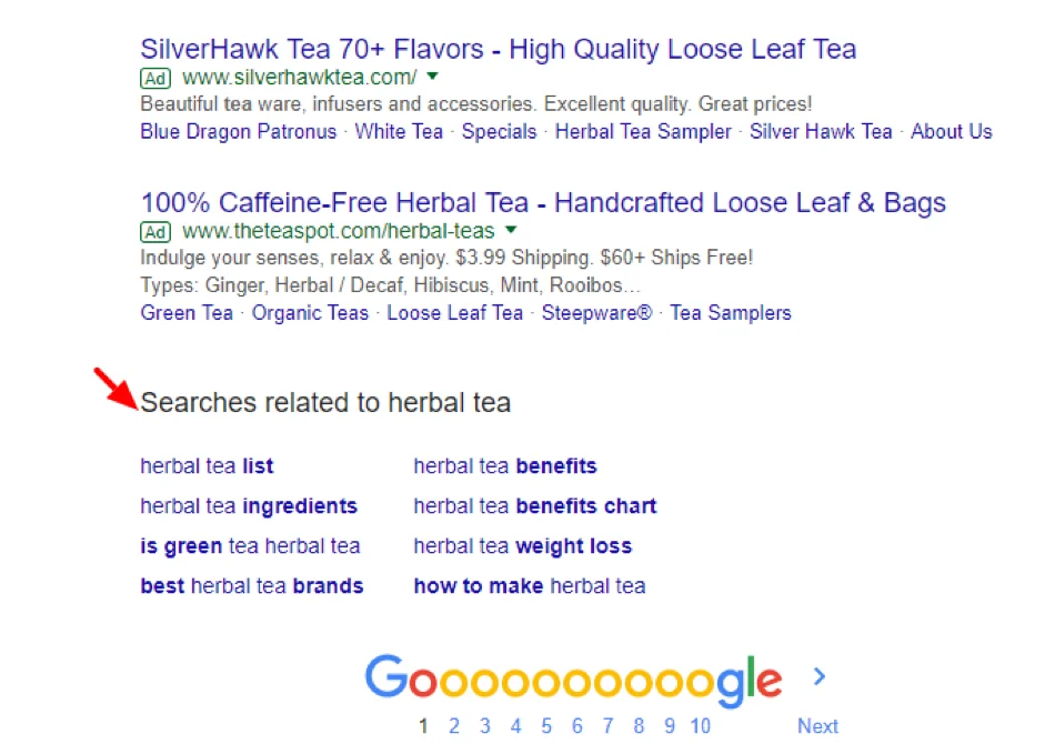 relevant search terms