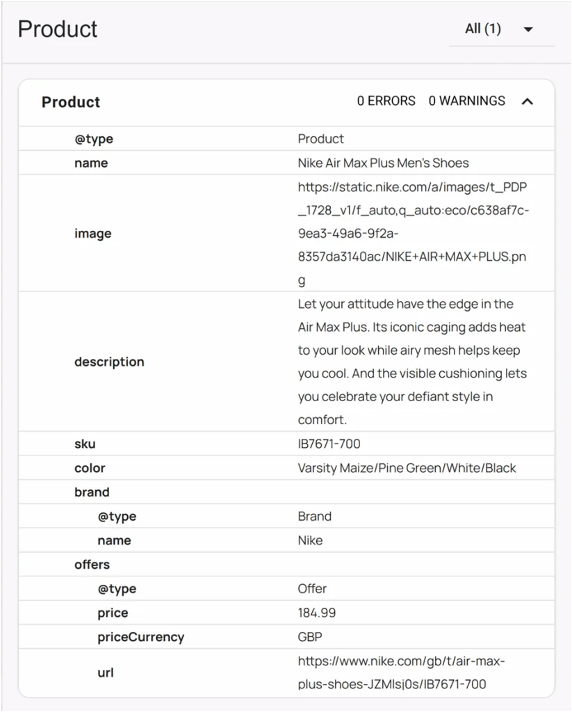 Schema markup