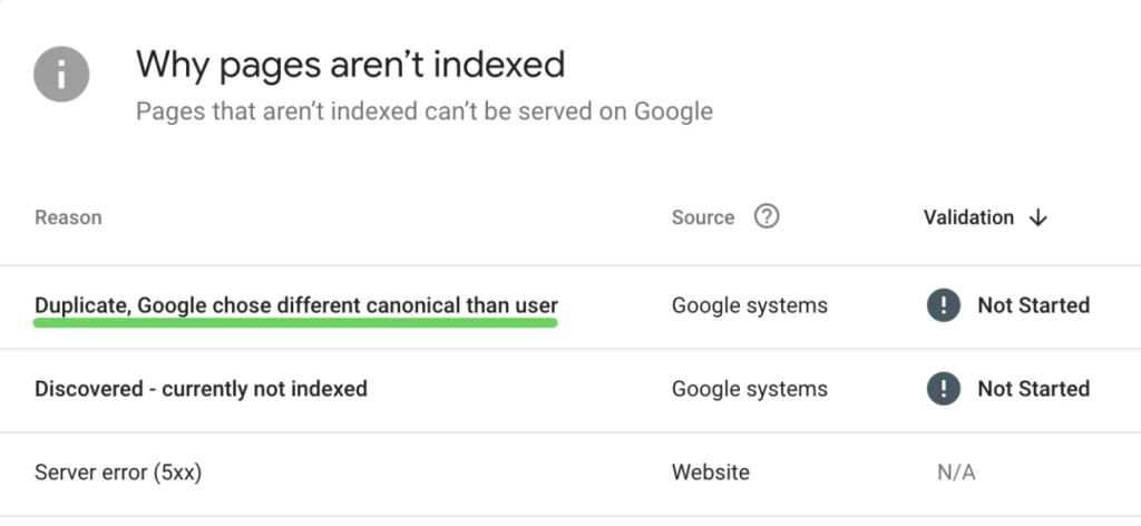 Fix Indexing, Canonicals & Sitemaps